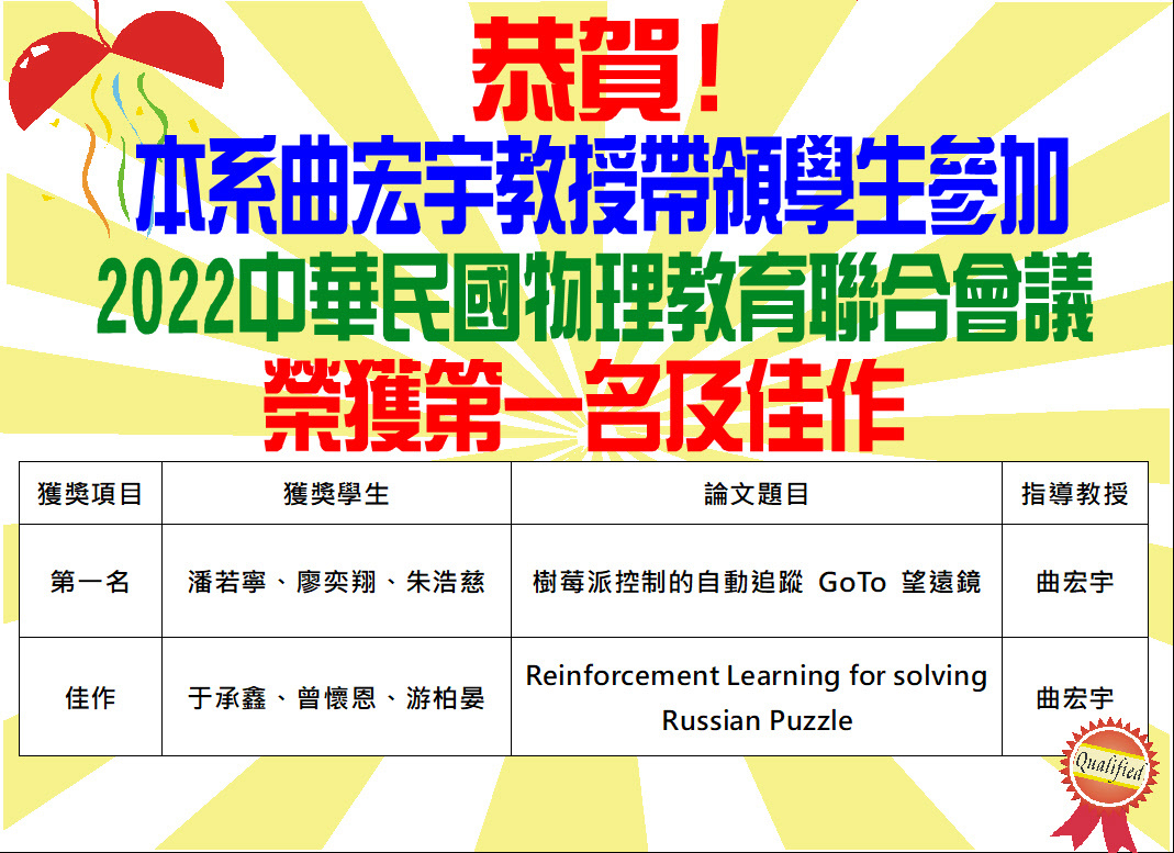2022物理教育聯會論文獲獎海報