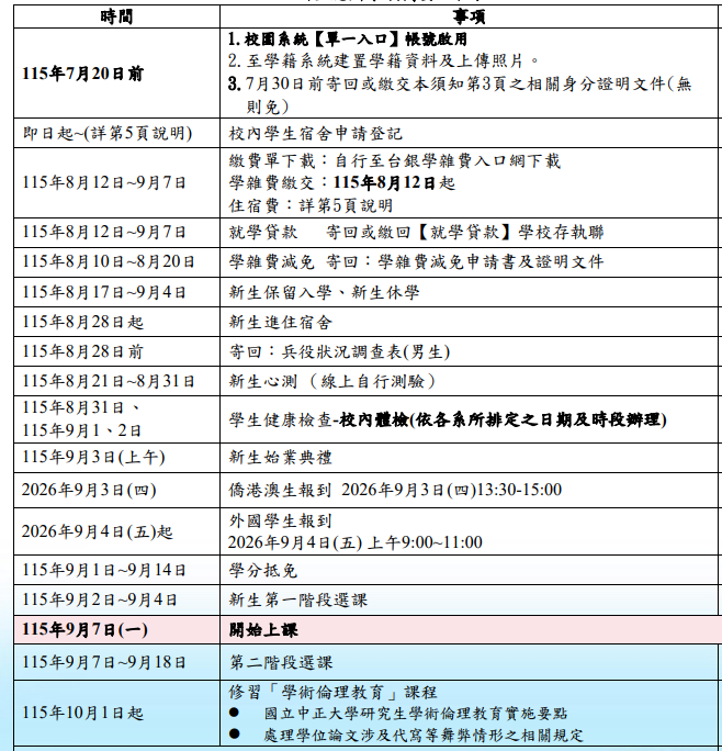 115學年度碩博士班新生入學須知第一頁