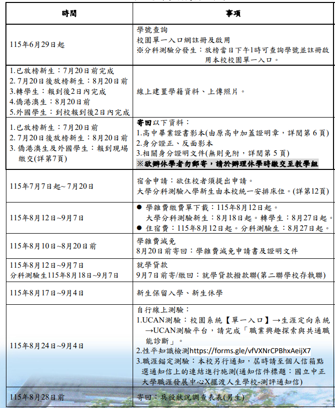 115學年度學士班新生入學須知第一頁